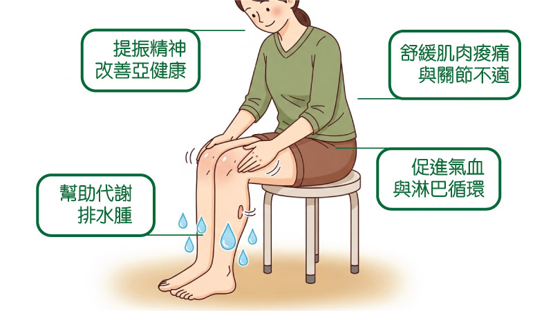 坐在椅子上的女性拍打小腿與膝蓋，旁邊標示拍打功可以幫助代謝排水腫、促進氣血與淋巴循環、舒緩肌肉痠痛與關節不適、提振精神改善亞健康